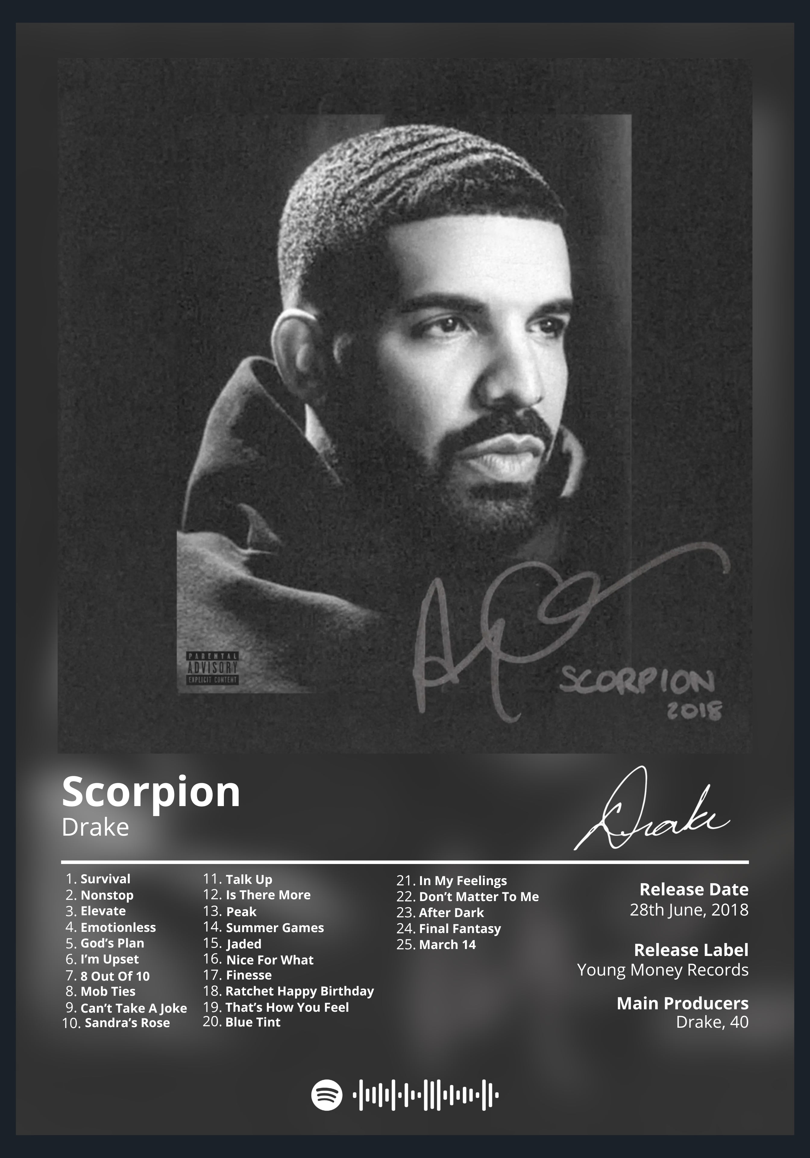 Drake Scorpion AlbumPrints drake-scorpion-albumprints
