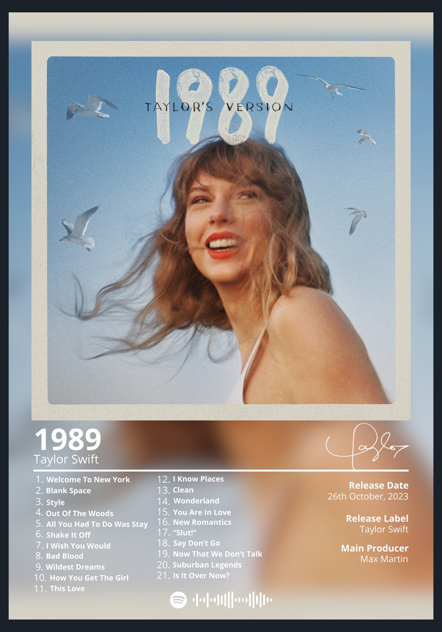 Taylor Swift Collection