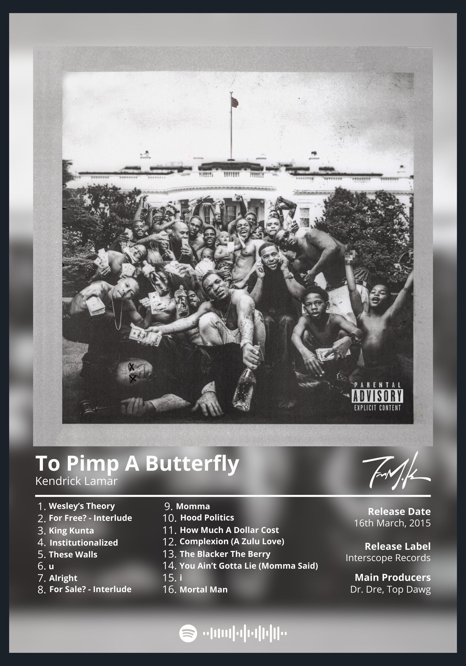 Kendrick Lamar Collection