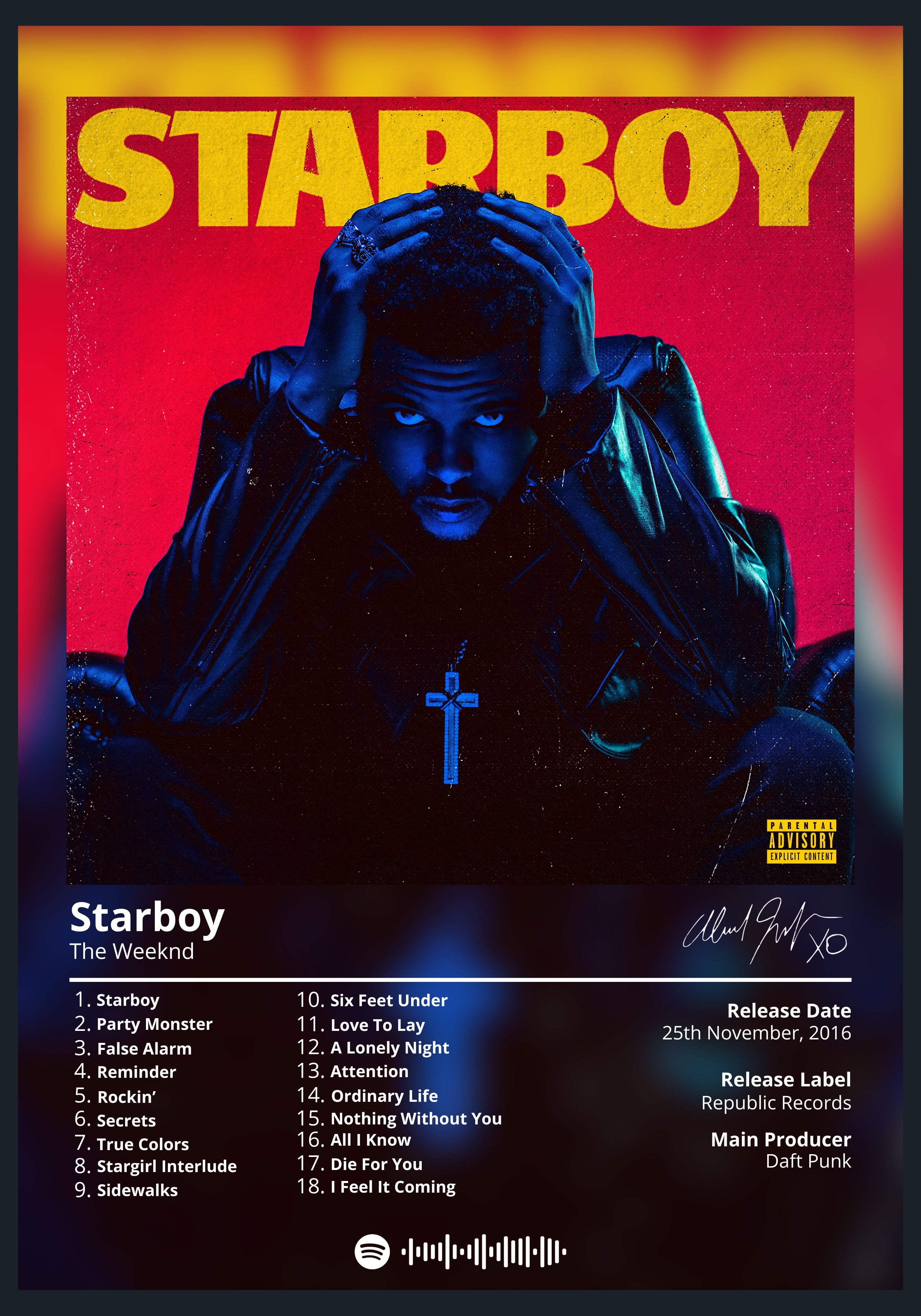 Weeknd Collection The Weeknd Collection – AlbumPrints